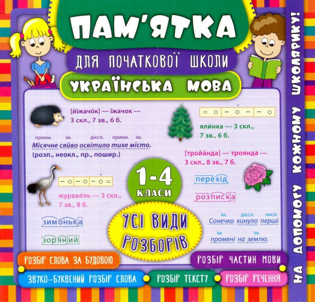 Пам`ятка для початкової школи. Українська мова. Усі види розборів. 1-4 класи 