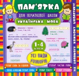 Пам`ятка для початкової школи. Українська мова. Усі види розборів. 1-4 класи 