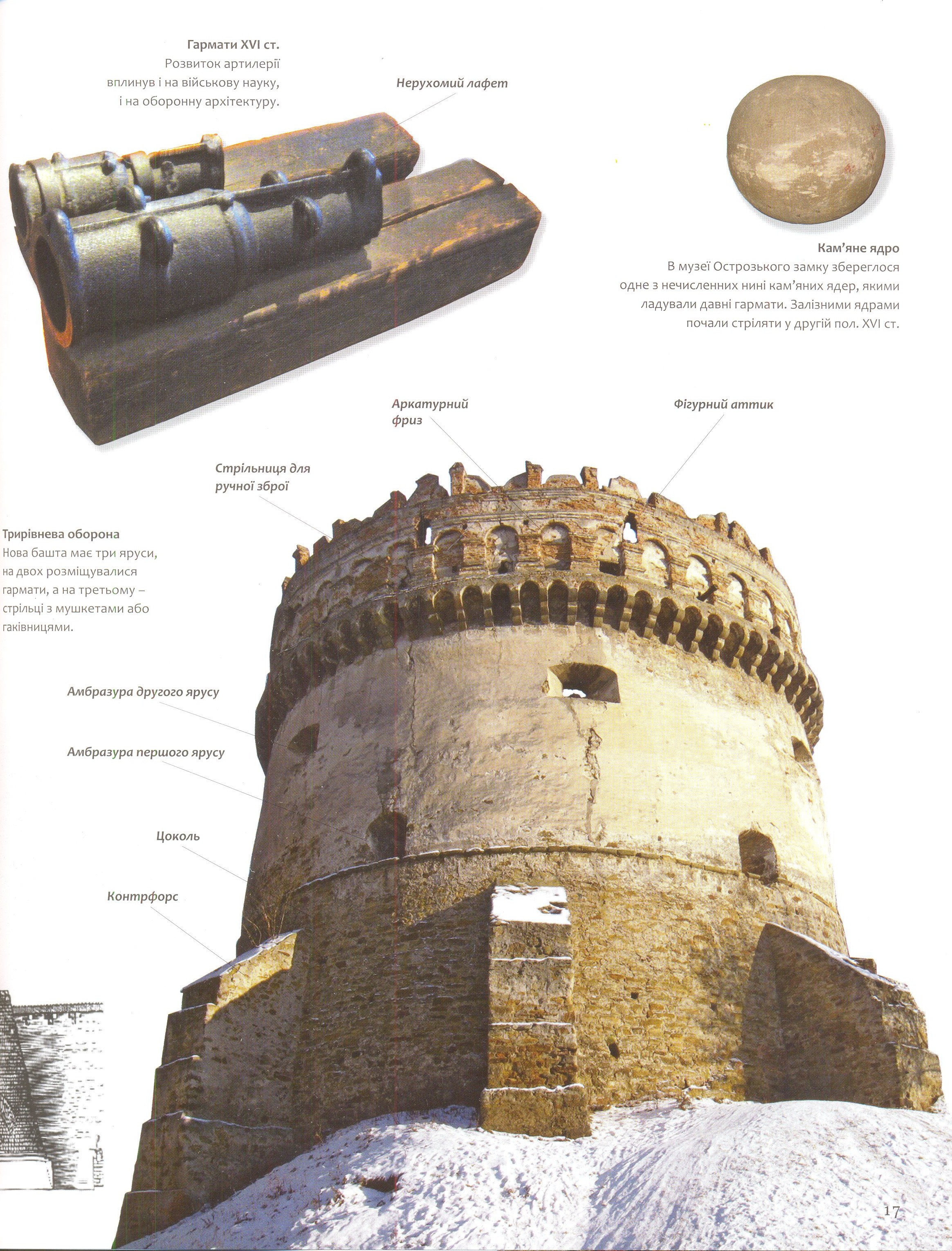 Твердині князів Острозьких. Замки, монастирі, храми XIV–XVII століть