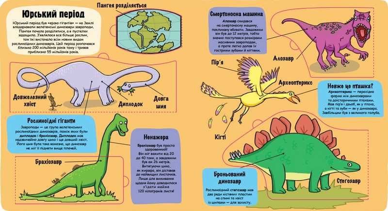 Маленькі дослідники: Динозаври