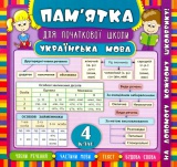 Пам`ятка для початкової школи. Українська мова. 4 клас