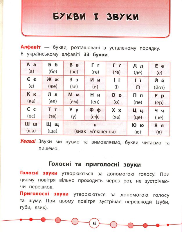 Я відмінник! Українська мова. Тести 1 клас