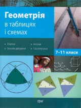 Геометрія в таблицях і схемах. 7-11 класи