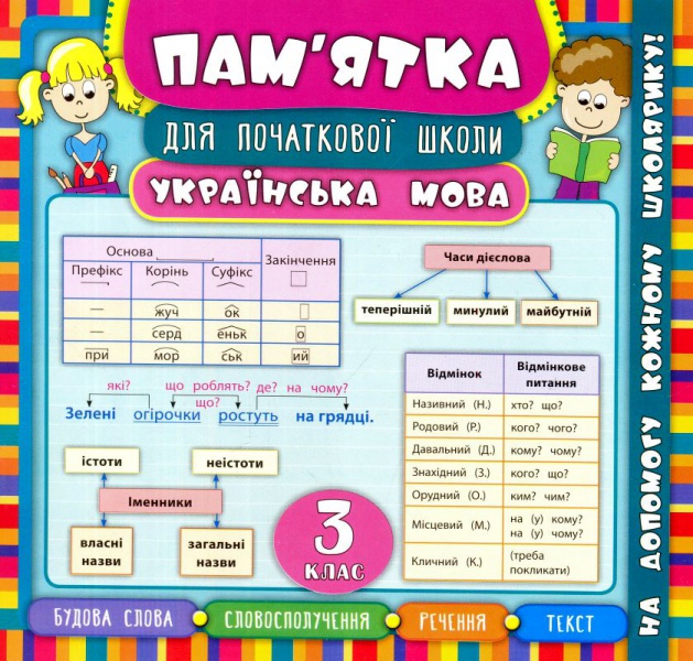 Пам`ятка для початкової школи. Українська мова. 3 клас 