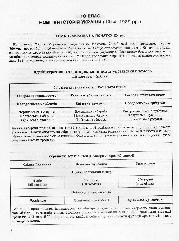 Історія України в таблицях і схемах. 10-11 класи